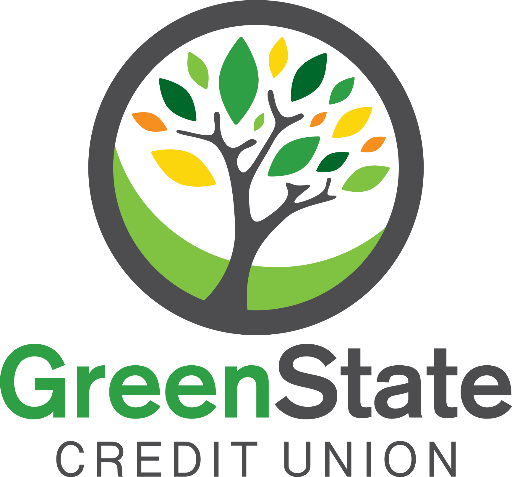 GreenState Credit Union